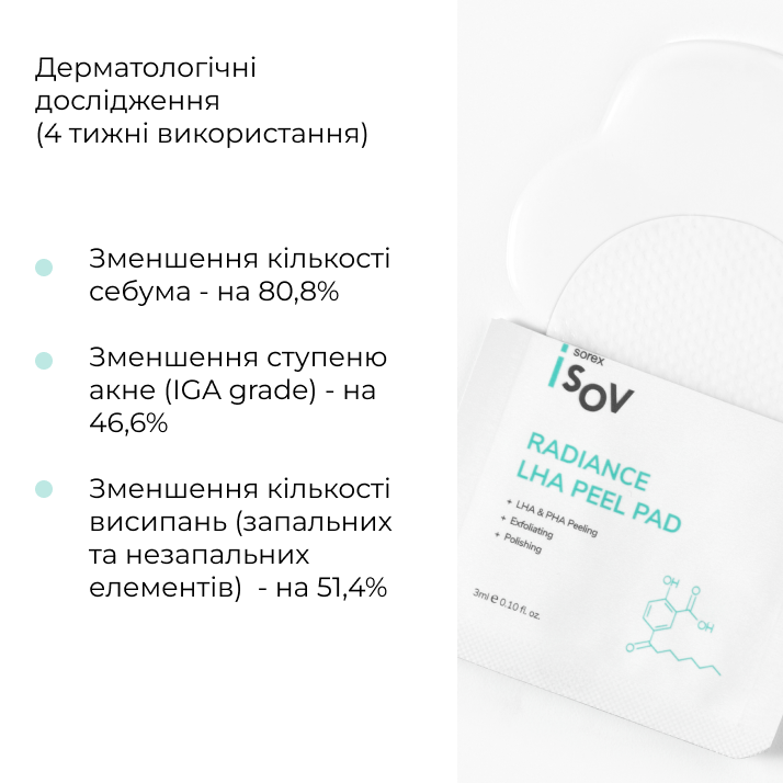 Radiance LHA Peel Pad. Ексфоліюючі пілінг-падси, упаковка 3 мл x 30 шт - Зображення 3
